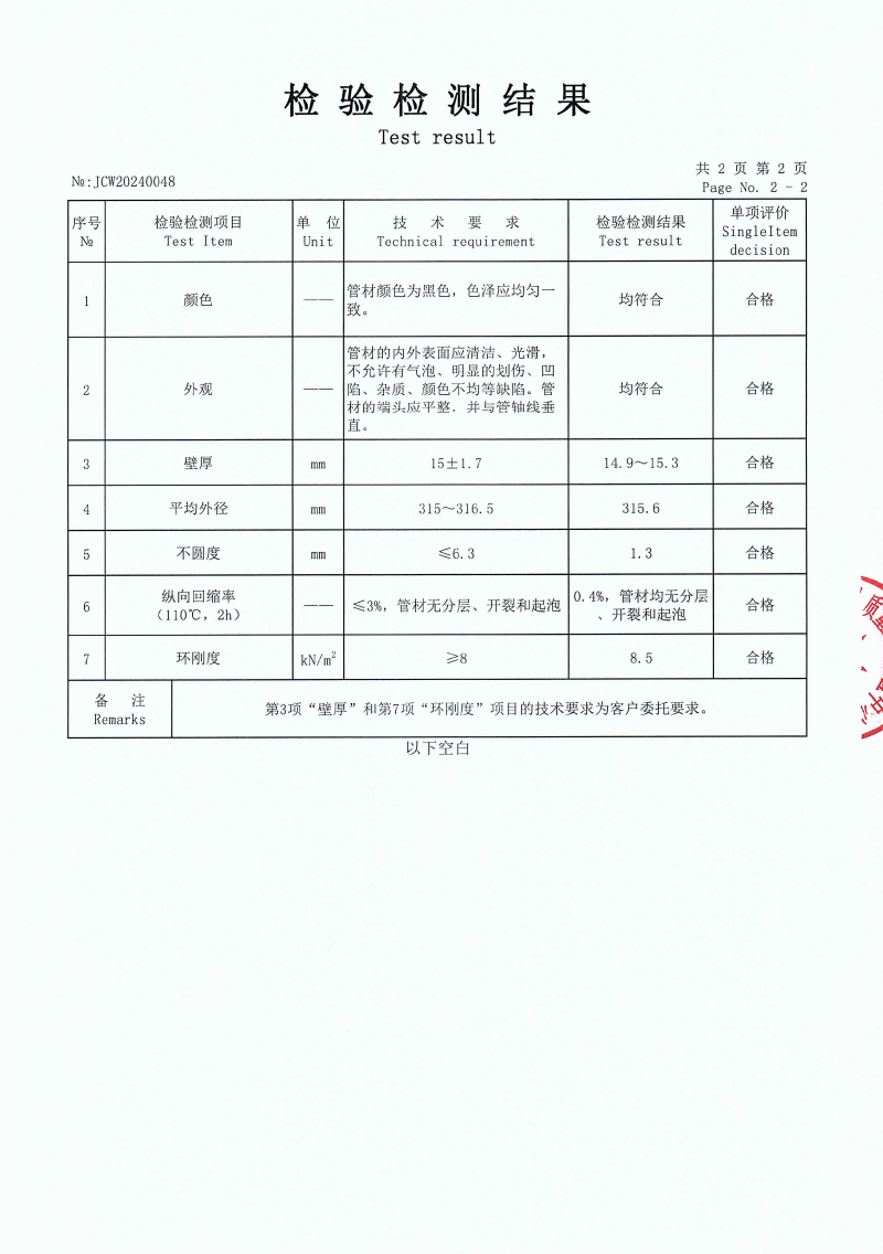 HDPE埋地排水管检测报告-2024-11-8-6.jpg