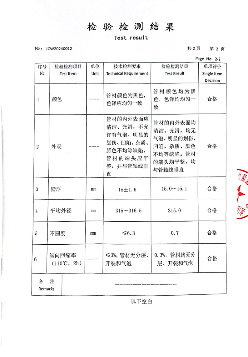 HDPE埋地排水管检测报告-2024-11-8-3.jpg