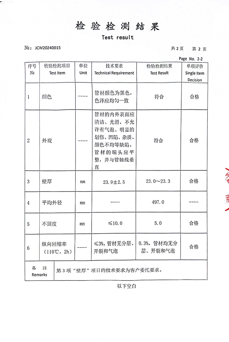 HDPE埋地排水管检测报告-2024-3-22- 6.jpg