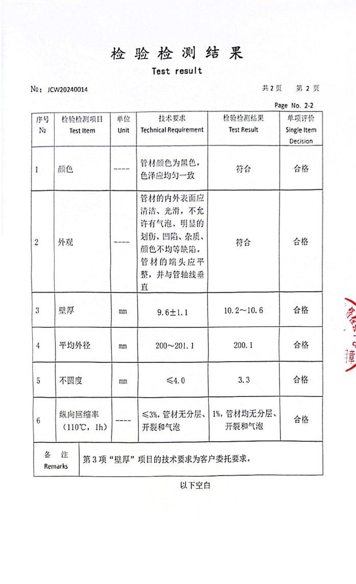 HDPE埋地排水管检测报告-2024-3-22- 3.jpg